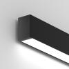 BLOCK - Wall