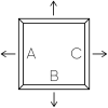 Asymmetric Outward direction